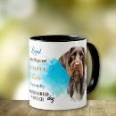 Search for wirehaired pointer mugs Animal