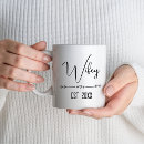 Search for for newlyweds mugs Just married