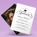 Search for whiting graduation invitations Celebration