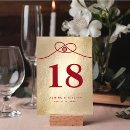 Search for chinese table cards Red and gold