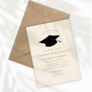 Search for high school graduation invitations Trendy