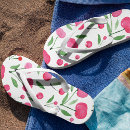Search for cherry thongs Cherries