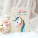 Search for pastel unicorn birthday invitations Minimalist
