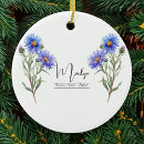 Search for month christmas tree decorations Simple