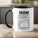 Search for fun facts mugs Black and white