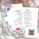 Search for pink lavender wedding invitations Botanical floral garden party