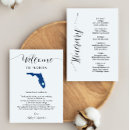 Search for welcome to miami Florida