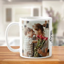 Search for children of the world mugs Mother