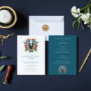 Search for 7x5 invitations White