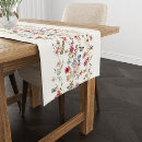 Search for table runners Botanical