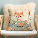 Search for girl nursery decor Woodland animals