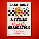 Search for taco bout a graduation invitations Colourful