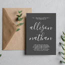 Search for charcoal invitations Script
