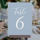 Search for typography table cards Stylish