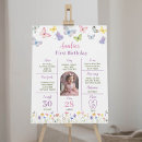 Search for butterfly birthday party posters Floral