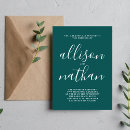 Search for peacock wedding invitations Script