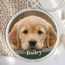 Search for mom key rings Dog lover