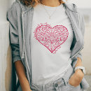 Search for 1 john 4 tshirts Christian