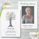 Search for in loving memory invitations Thank you