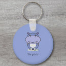 Search for safari key rings Blue