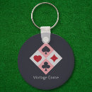 Search for blackjack key rings Poker