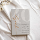 Search for typography 40th birthday invitations Modern