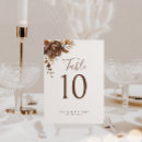 Search for rustic menu table cards Number