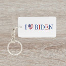 Search for voting key rings Modern