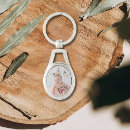 Search for mothers day key rings New mother