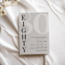 Search for minimalist 80th birthday invitations Modern
