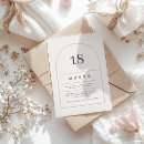 Search for unique 18th birthday invitations Elegant