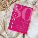 Search for minimalist 80th birthday invitations Modern
