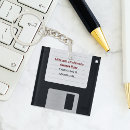 Search for floppy key rings Funny