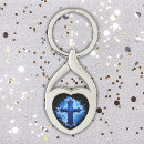 Search for stunning key rings Blue