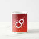 Search for numeral mugs Numeric