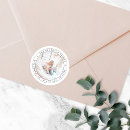Search for photo return address stickers Chic