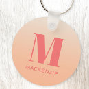 Search for peaches key rings Trendy