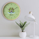 Search for cute frog cartoon art Pond