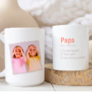 Search for trait mugs For him