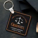 Search for black orange key rings Modern