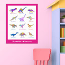 Search for dinosaur name posters Girl