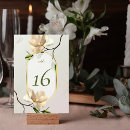 Search for chinese table cards Elegant