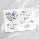 Search for butterfly memorial service invitations In loving memory