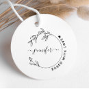 Search for baking rubber stamps Handmade