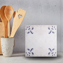 Search for reproduction antique tiles Vintage