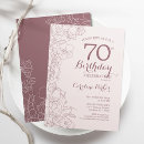 Search for mauve birthday invitations Floral