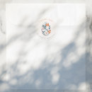 Search for happy easter greeting stickers Cute