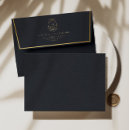 Search for pre addressed wedding envelopes Monogram initials