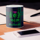 Search for scottish thistle mugs Tartan