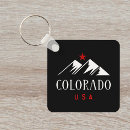 Search for colorado key rings Souvenir
